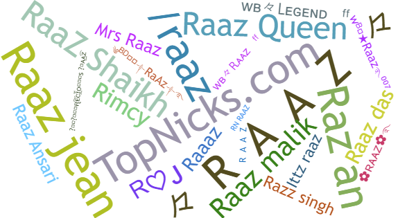 Nicknames for Raaz