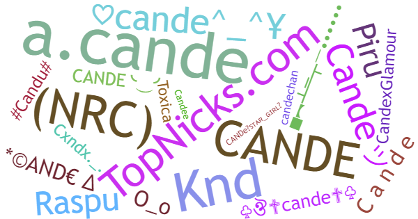 Nicknames for Cande