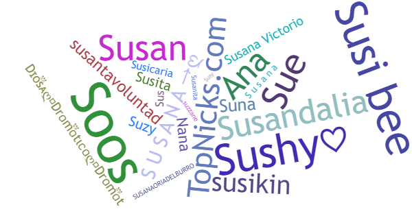 Nicknames for Susana