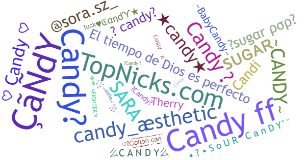 Nicknames for Candy