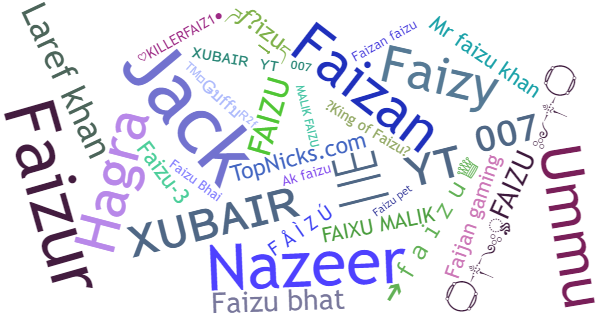 Nicknames for Faizu