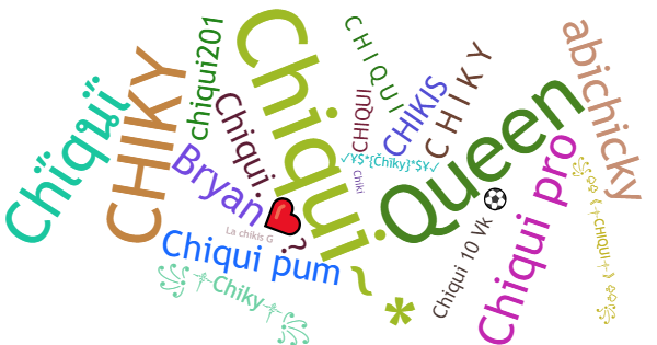 Nicknames for Chiqui