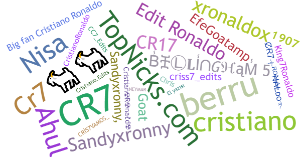 Nicknames for CristianoRonaldo