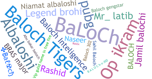 Nicknames for Baloch