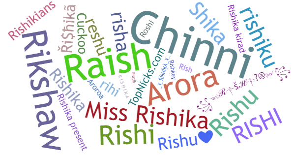 Nicknames for Rishika