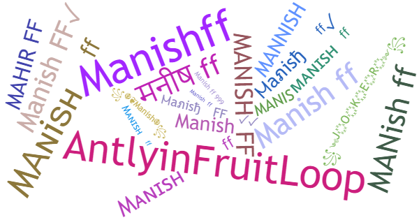 Nicknames for MANISHFF