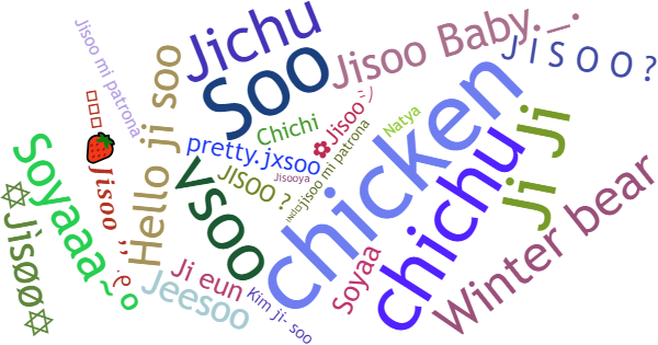 Nicknames for Jisoo