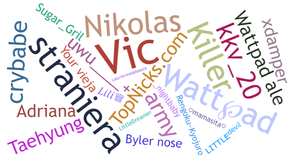 Nicknames for Wattpad