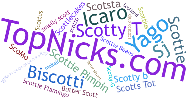 Nicknames for Scott