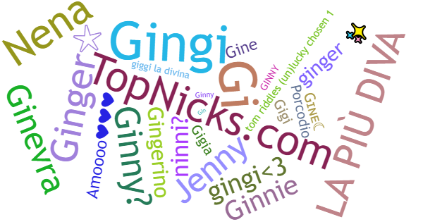 Nicknames for Ginevra