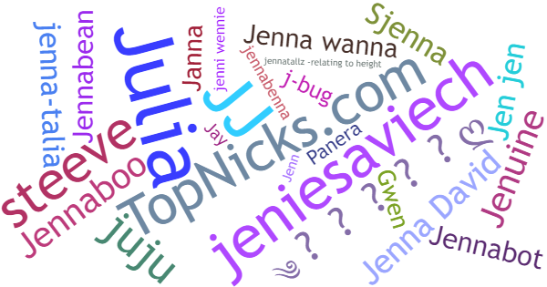 Nicknames for Jenna