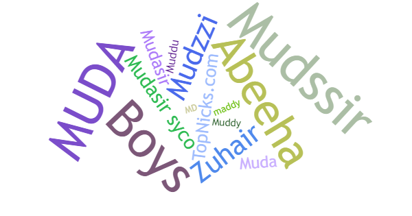 Nicknames for Mudassar