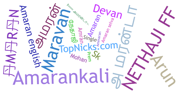 Nicknames for AMARAN