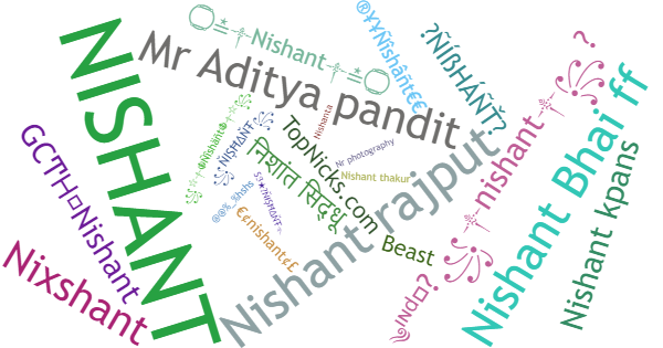 Nicknames for Nishant