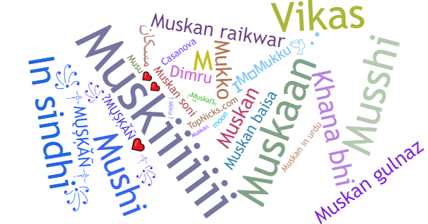 Nicknames for Muskan