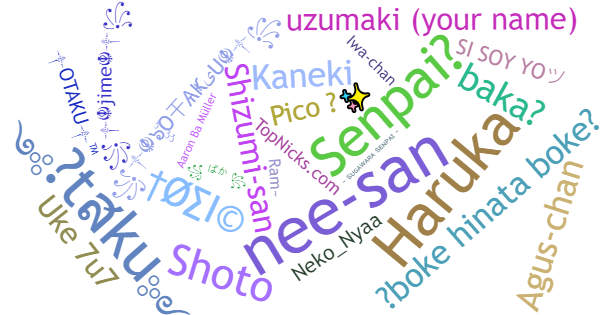 Nicknames for Otaku