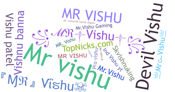 Nicknames for Mrvishu