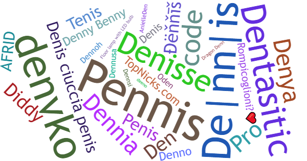 Nicknames for Dennis