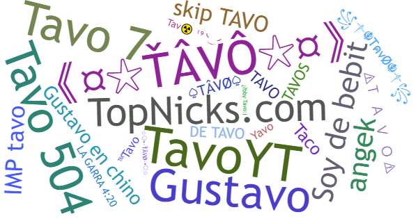 Nicknames for Tavo