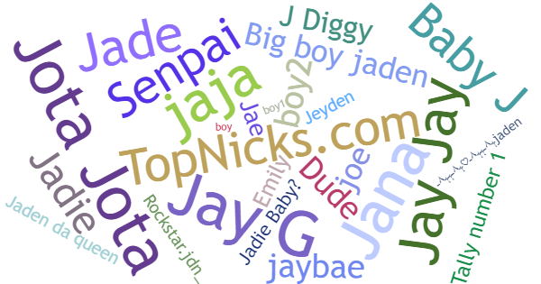 Nicknames for Jaden