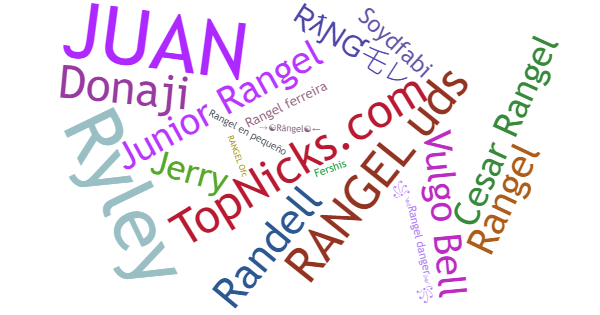 Nicknames for Rangel