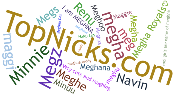 Nicknames for Meghna