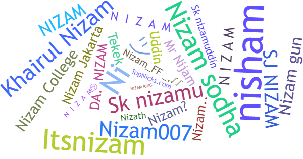 Nicknames for Nizam