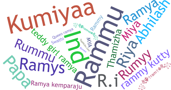 Nicknames for Ramya