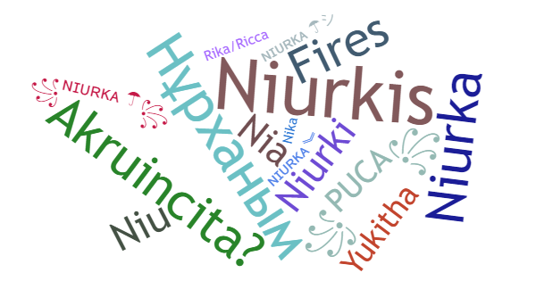 Nicknames for Niurka