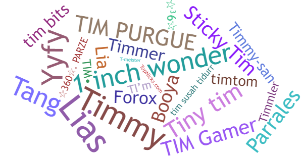 Nicknames for Tim