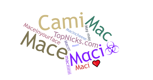 Nicknames for Maci