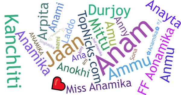 Nicknames for Anamika