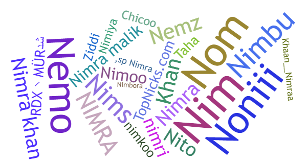 Nicknames for Nimra