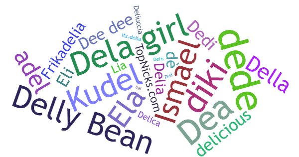 Nicknames for Delia