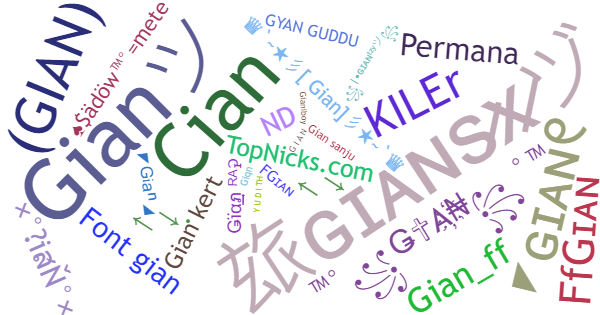 Nicknames for Gian