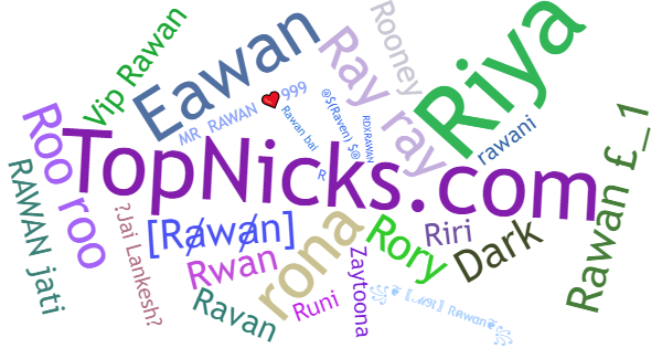 Nicknames for Rawan