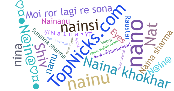 Nicknames for Naina