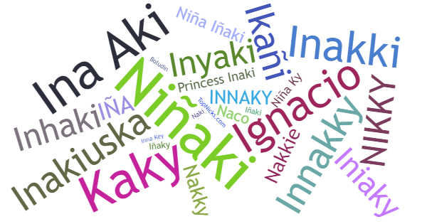 Nicknames for Inaki