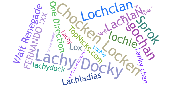 Nicknames for Lachlan