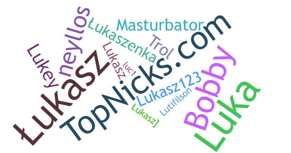 Nicknames for Lukasz