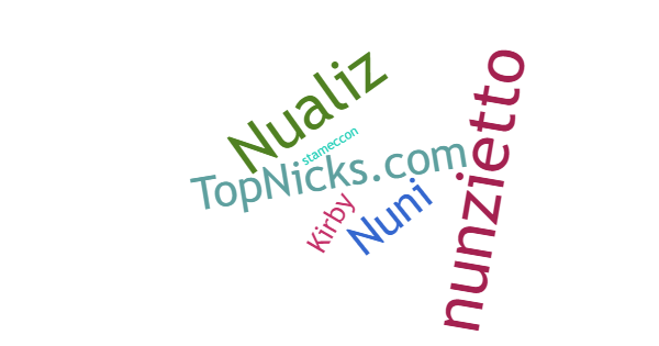 Nicknames for Nunzio