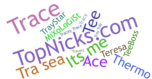 Nicknames for Tracey