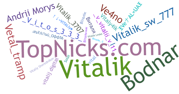 Nicknames for Vitaliy