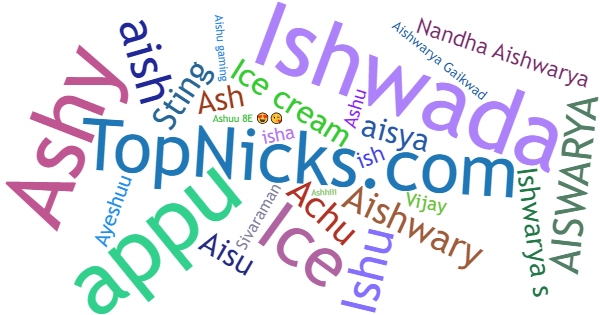 Nicknames for Aishwarya