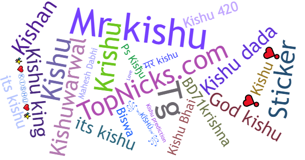 Nicknames for Kishu