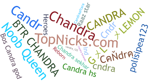 Nicknames for Candra