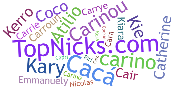 Nicknames for Carine