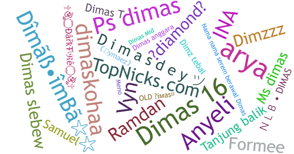 Nicknames for Dimas