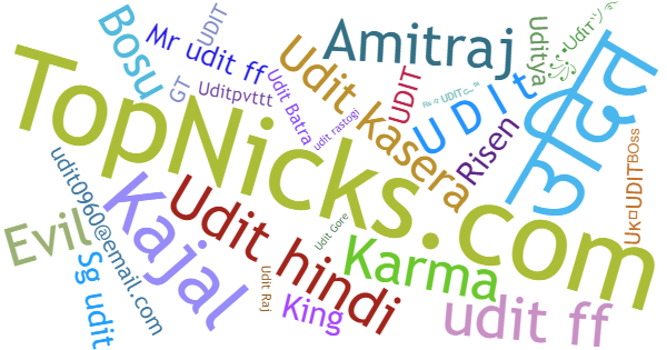 Nicknames for Udit