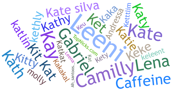 Nicknames for Kathleen